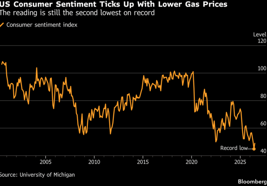us-consumer-confidence.png