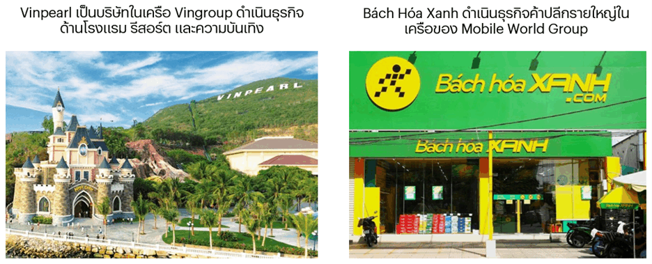 Vietnam-Special-Report-โอกาสของตลาดหุ้นเวียดนามสู่-Emerging-Status-PIC1.png