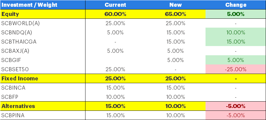 Smartwealth-20260420.png