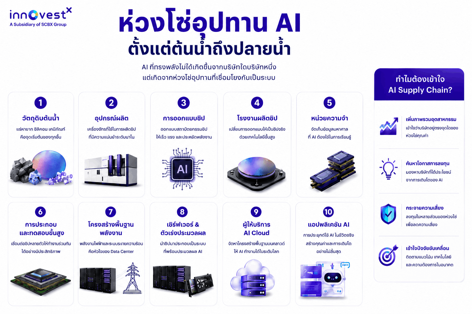 info-pic-mega-trend-ai-all-final.png