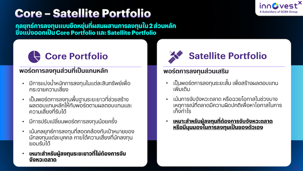กลยุทธ์การลงทุนแบบยืดหยุ่น Core Satellite Portfolio