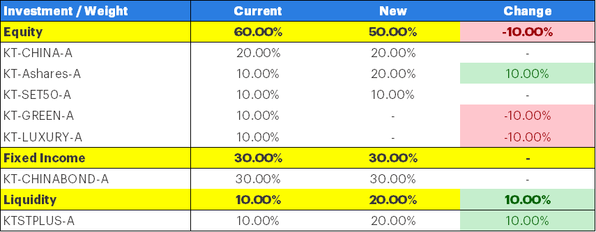 today-re-08072026.png