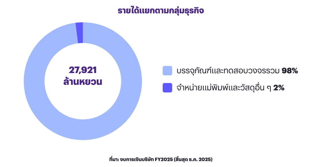 Screenshot-2026-08-03-113008.png