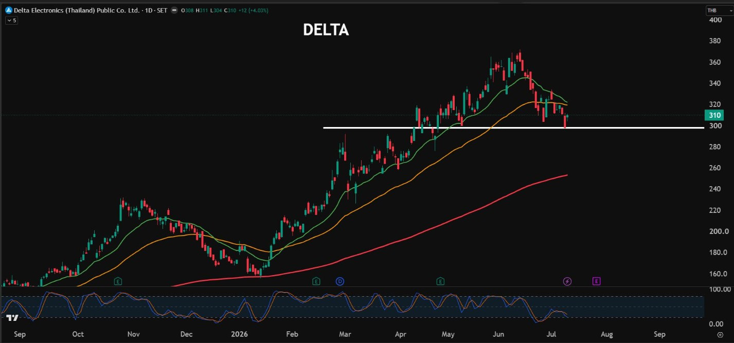 delta.jpg