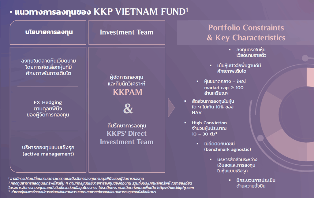 kkp-vietnam.png