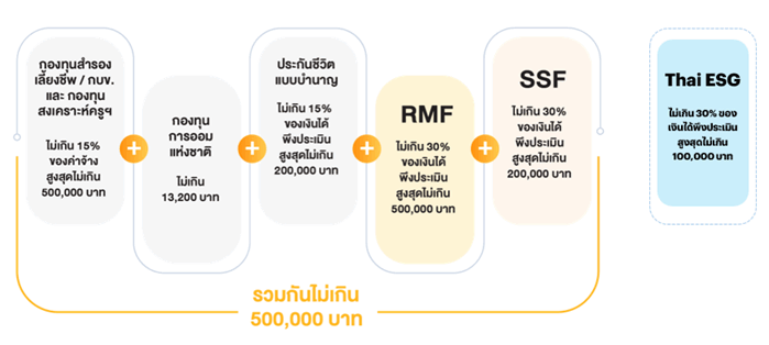 fund-guide-03.png