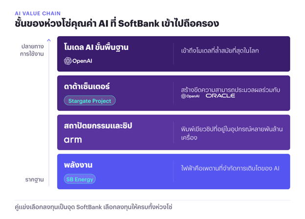 Softbank_pic03.png
