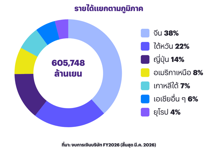 Screenshot-2026-08-03-093554.png