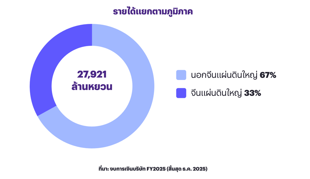 Screenshot-2026-08-03-113021.png