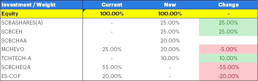 China-Champion-260609.png