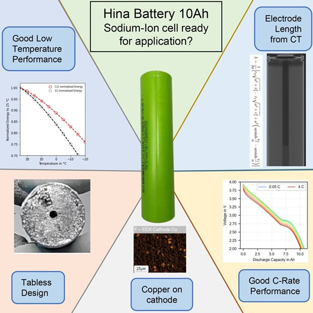 NA-battery-1.jpg