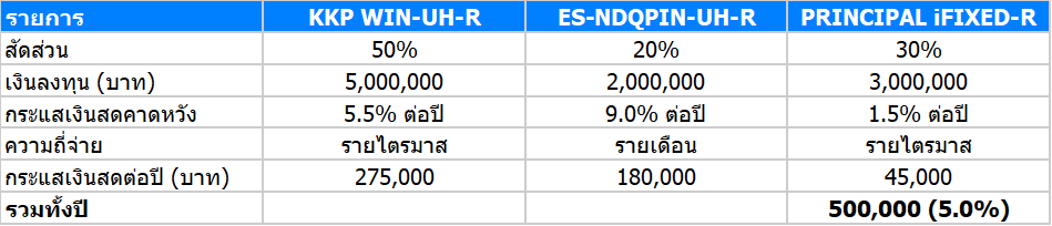 Incomeport-1.png