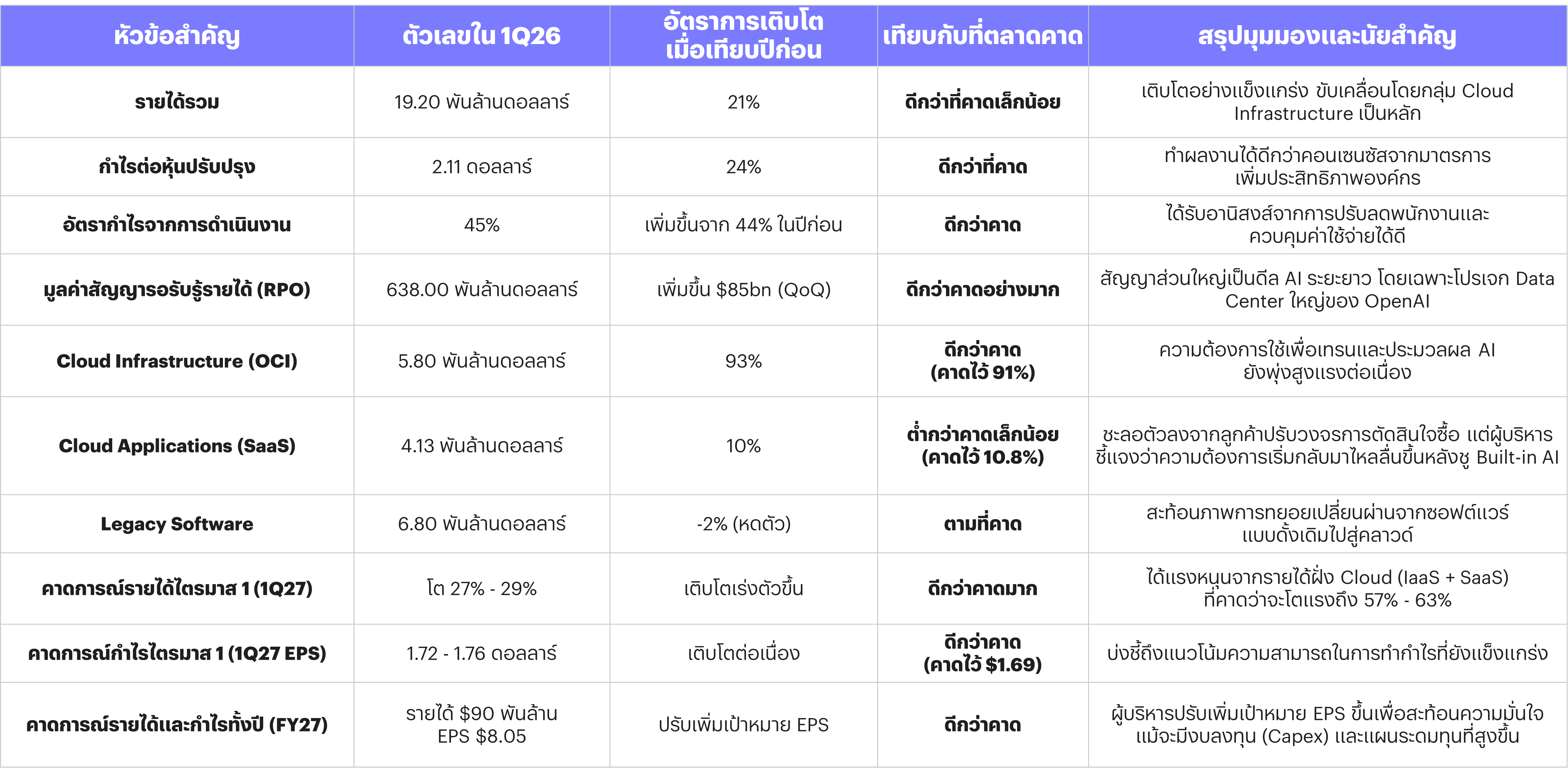 orcl-pic1.png