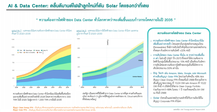 lhsolar03.png