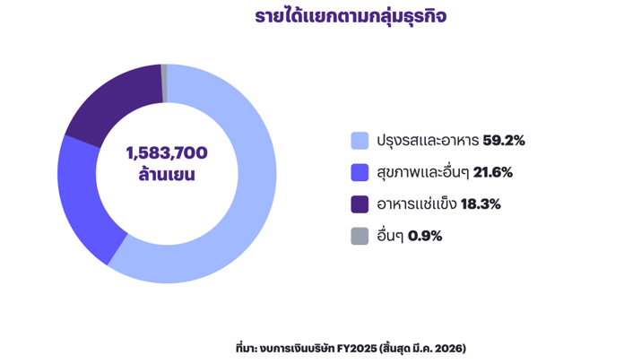 Screenshot-2026-07-24-142727.png