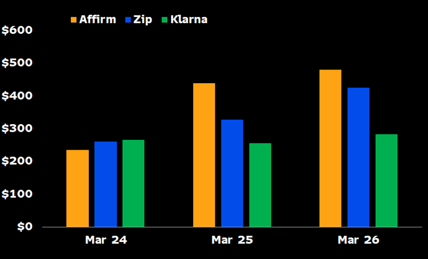 spend-per-transaction.png
