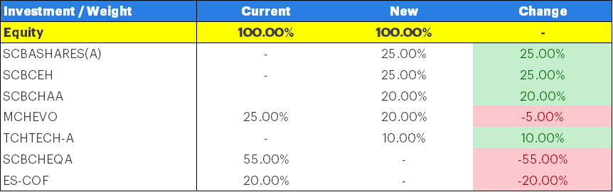 China-Champion-260609.png