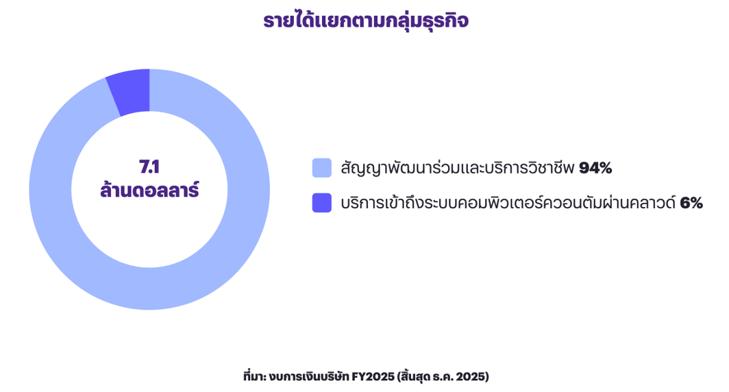 Screenshot-2026-08-03-092555.png