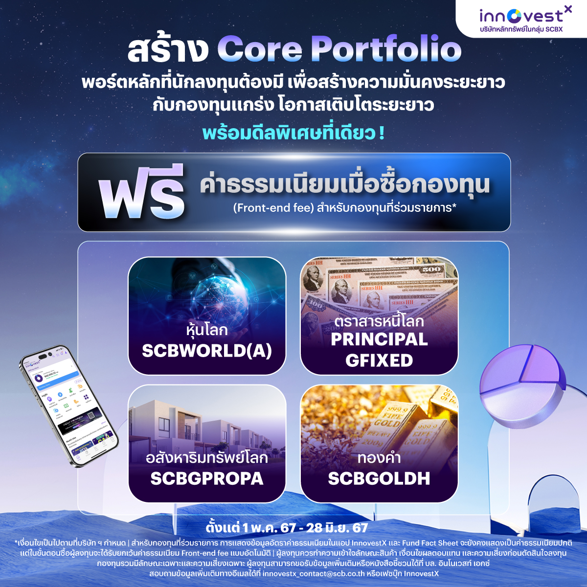 สร้าง Core Portfolio เพื่อพอร์ตเติบโตระยะยาว พร้อมดีลพิเศษ