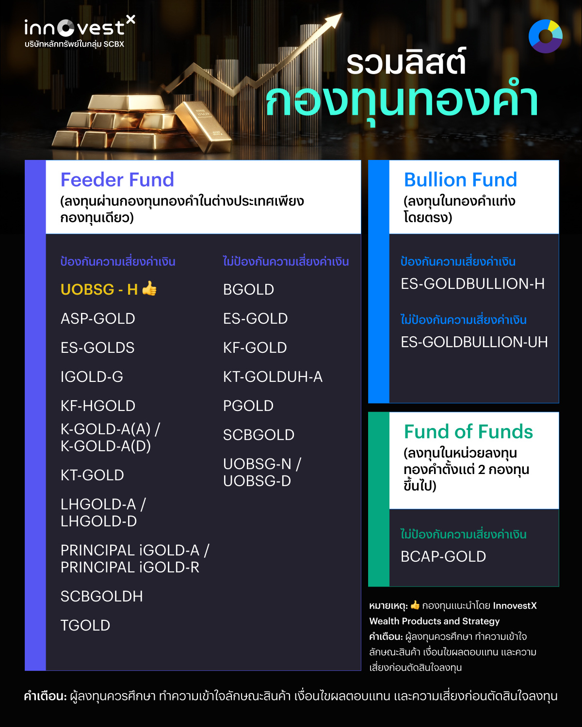 Gold-Mutual-Fund-2.jpg