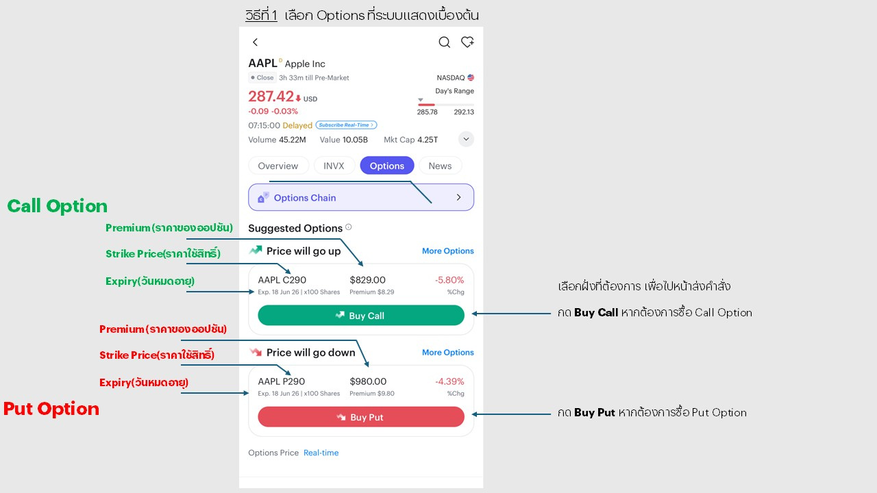 อธิบายรายการ-หน้าus-options.jpg