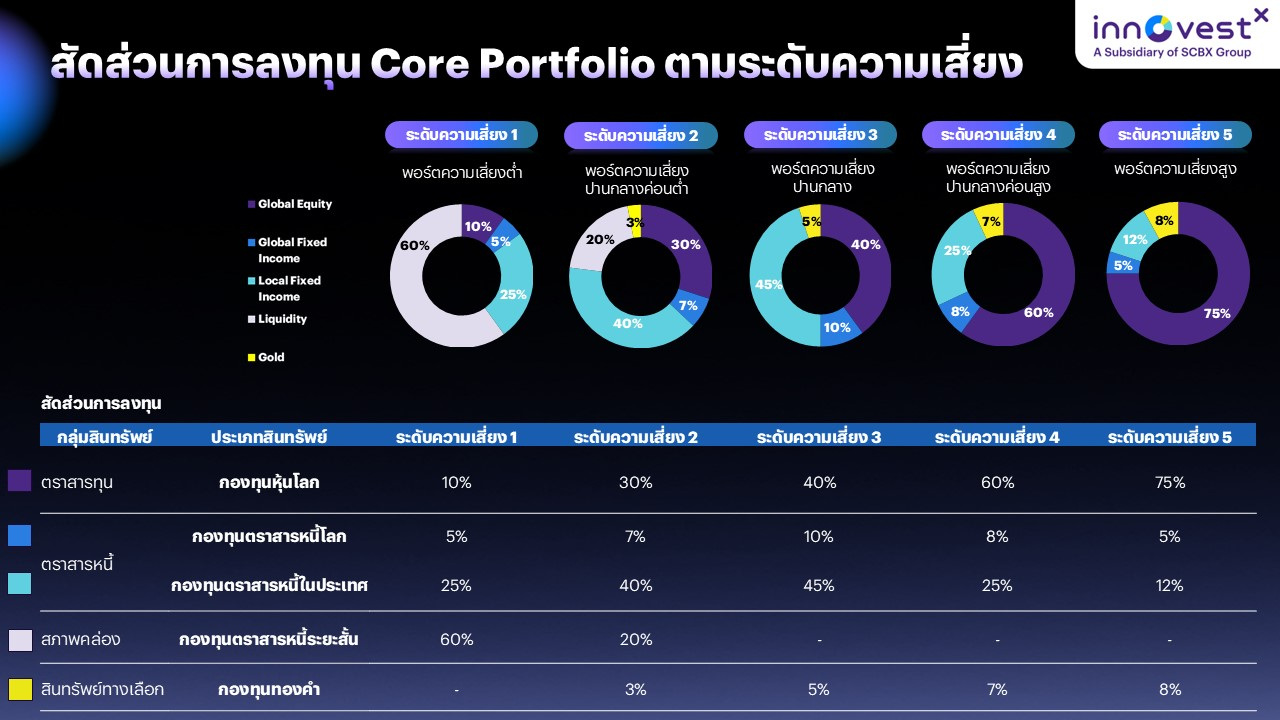 Funds-Workshop-One-page.jpg
