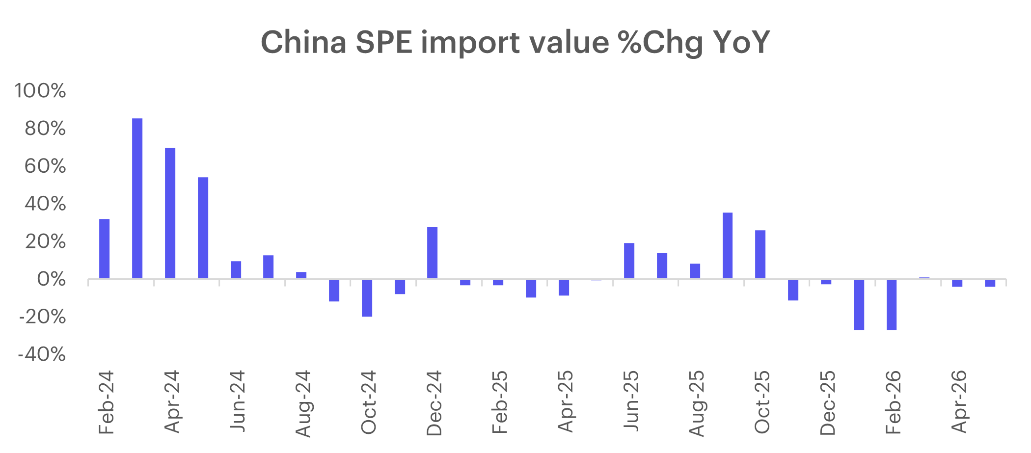 china-ic-2.png