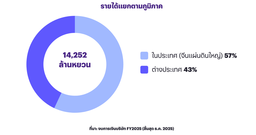 Screenshot-2026-08-03-115529.png