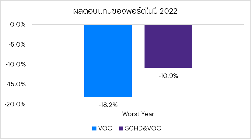 schd2.png