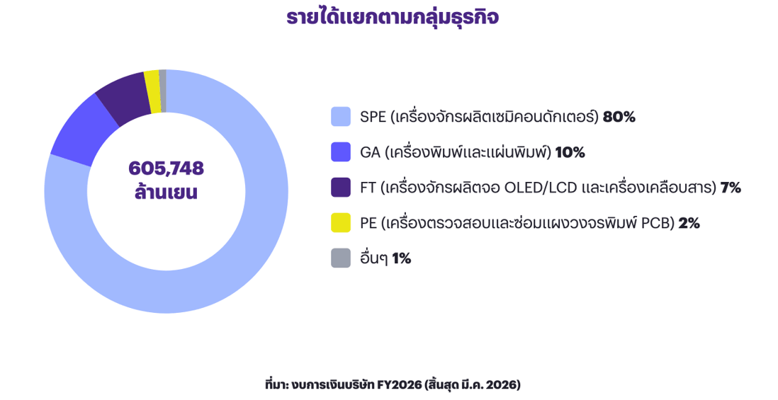 Screenshot-2026-08-03-093534.png