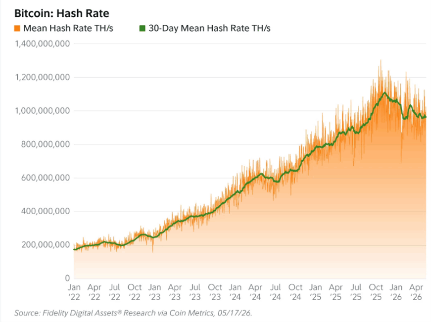 hash-rate.png