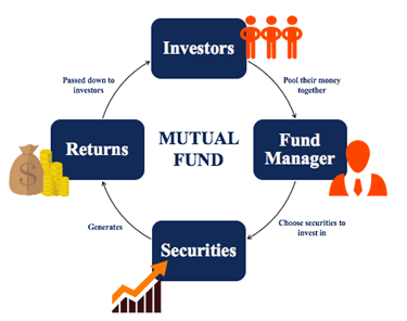 fund-guide-01.png