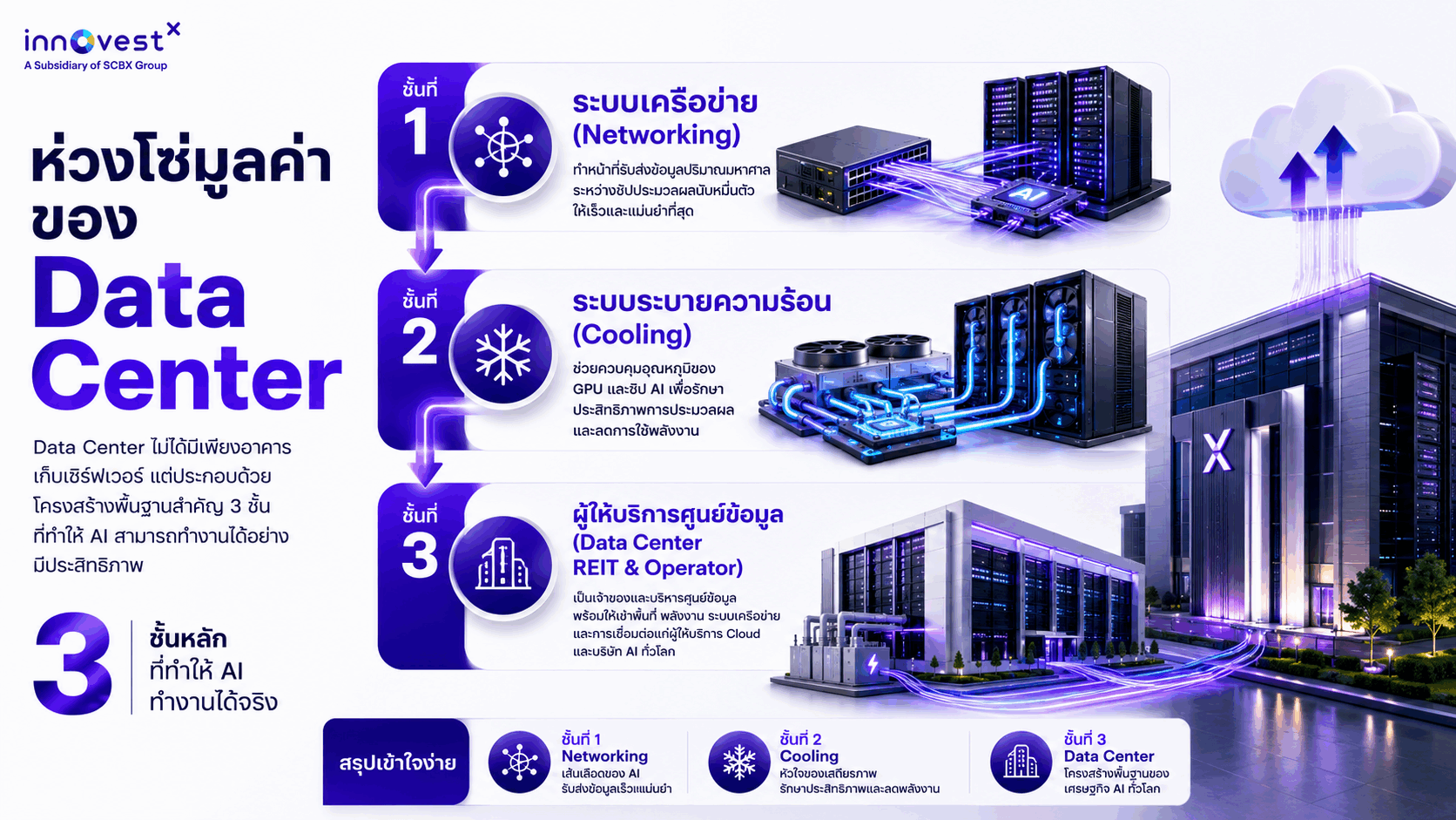 info-pic-megat-trend-data-center.png
